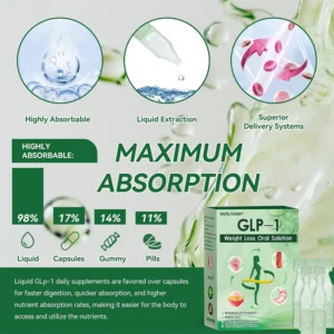 Ourlyard® 𝑺𝒊𝒙-𝒊𝒏-𝑶𝒏𝒆 𝑯𝒆𝒂𝒍𝒕𝒉 𝑺𝒐𝒍𝒖𝒕𝒊𝒐𝒏 𝑶𝒓𝒂𝒍 𝑳𝒊𝒒𝒖𝒊𝒅