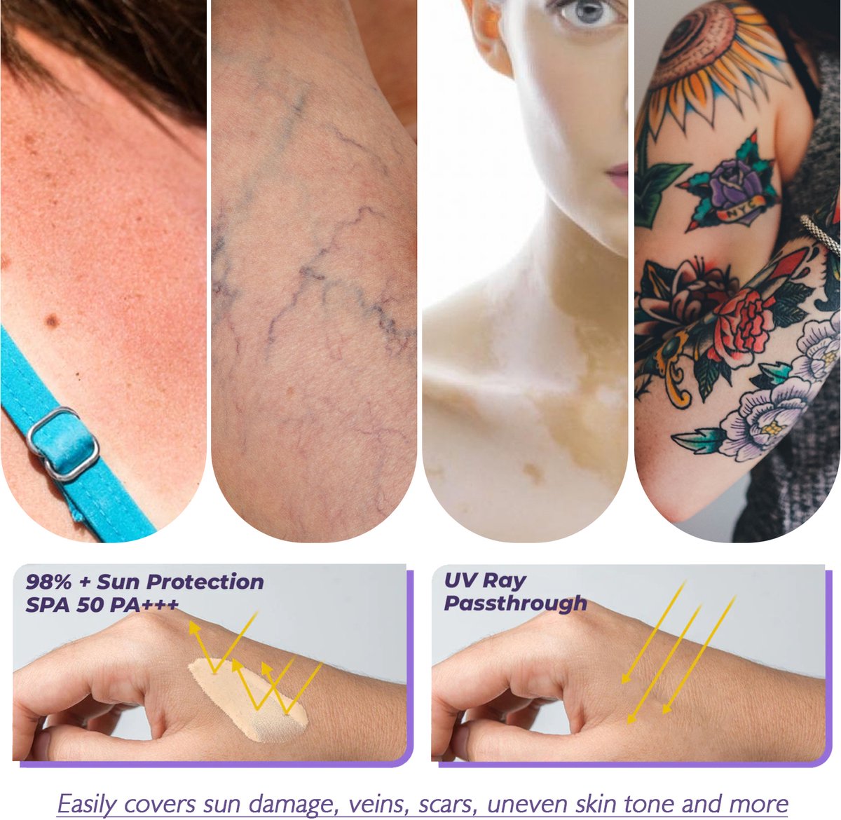 PerfectCover™ Tattoo & Scar Concealer