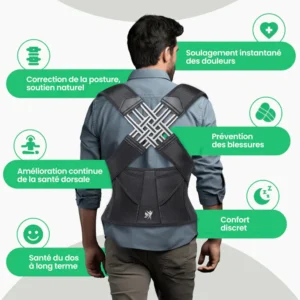 Ortopro™ - Pain-Relieving Posture Corrector