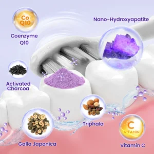 Biancat® OralMatrix Teeth Regeneration Mineral Powder