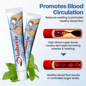 Diabetes Wound professional Treatment Cream