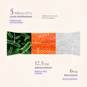 Skin Glow Pre+Probiotic Melts