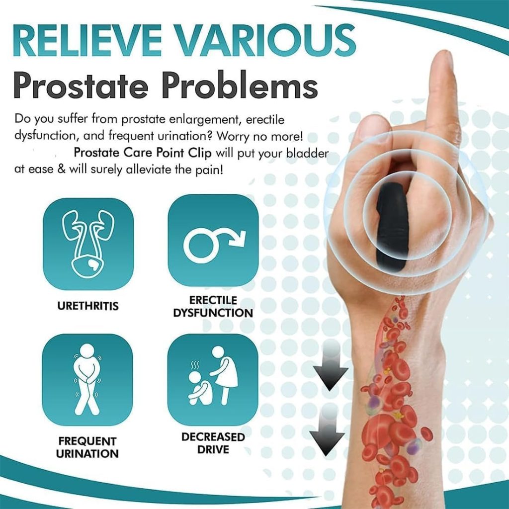 Prostate Care Point Clip Prostate Health
