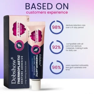 Dobshow® Thermoplastic Denture Adhesive
