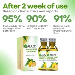 AEXZR™ Prostate Relaxing Shower Gel