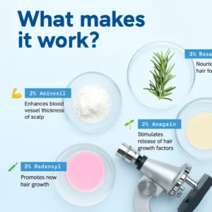 Hair Growth Roll-On Serum