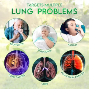 Seurico™ PureLung Herbal Refresh