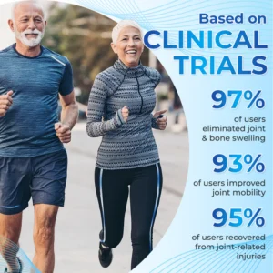 Seurico™ Magnesium Pain & Bone Healing Cream