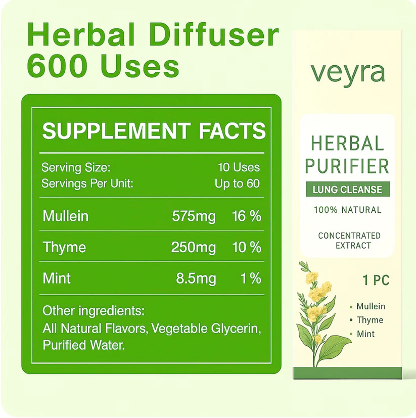 Veyra Natural Wellness Diffuser