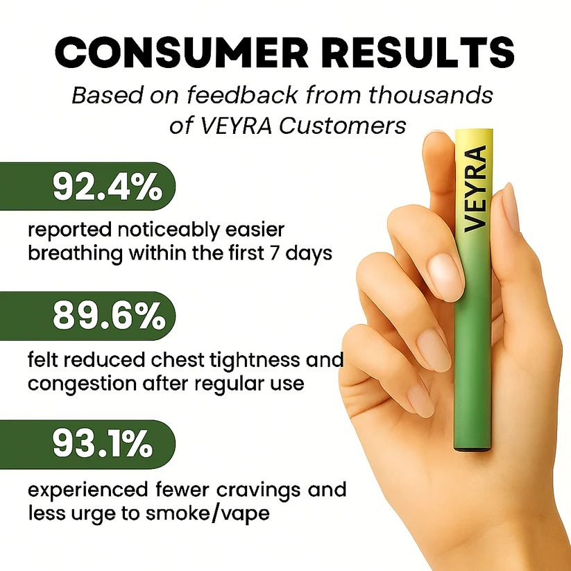 Veyra Natural Wellness Diffuser