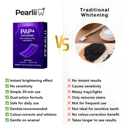 Pearlii™ Teeth Whitening Strips