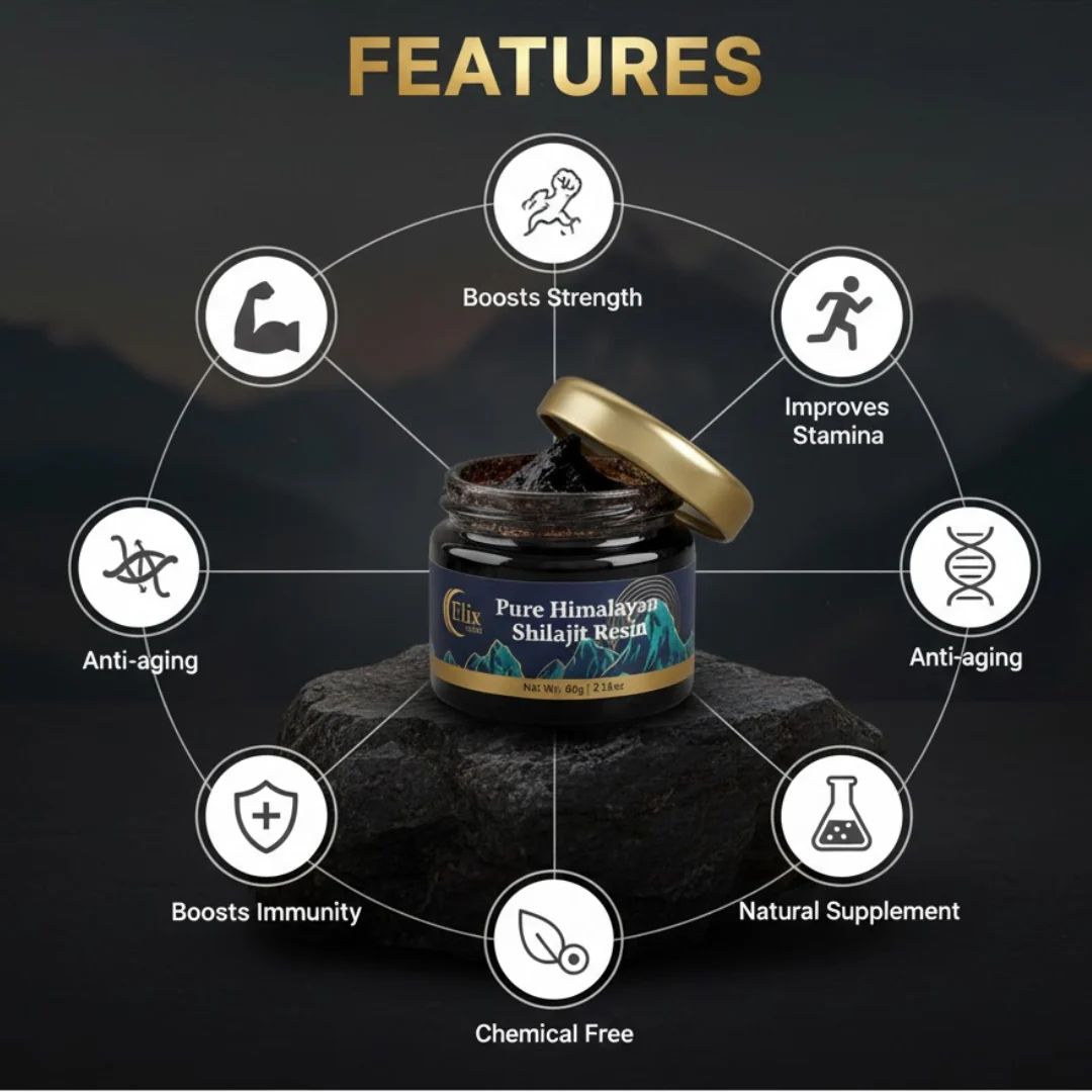 ElixLabs Pure Himalayan Shilajit Resin