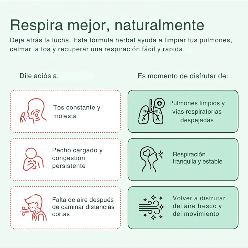 ETHALE® Lung Drops – Reboot your lungs and eliminate cough in 7 days