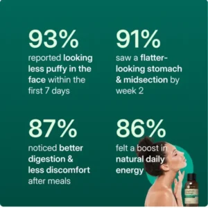 Belly In Just Days With Lymphatic Drainage