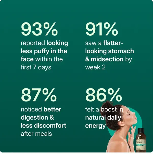 Belly In Just Days With Lymphatic Drainage