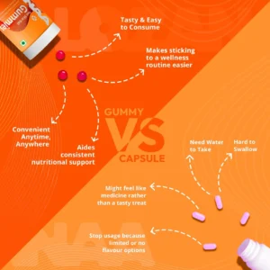 Stronger Hair, Glowing Skin