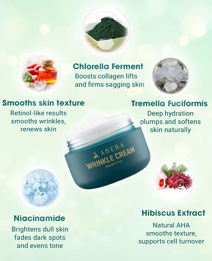 Abera Wrinkle Cream – Erases Wrinkles