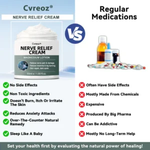 Cvreoz®Nerve Repair &Pain Relief Magnesium Cream