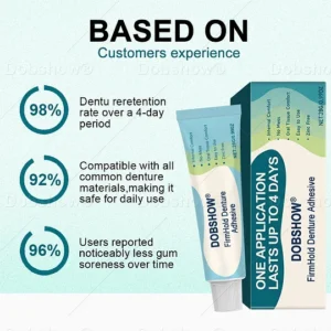 daily wear denture support