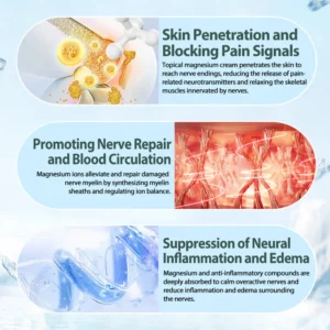 Cvreoz®Nerve Repair &Pain Relief Magnesium Cream