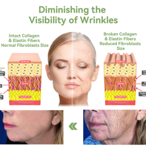 natural collagen cream for improving skin texture