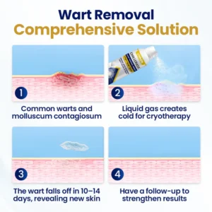 skin appearance improvement spray