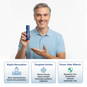 fast acting male support spray