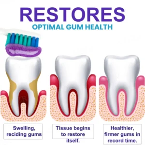 everyday oral hygiene toothpaste