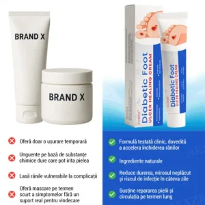 skin nourishment body cream