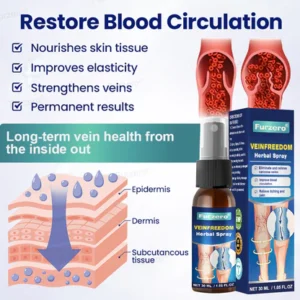 Herbal Varicose Vein Relief Spray – MicroMist Absorption Formula