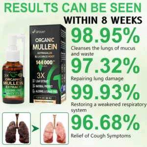 herbal lung support solution