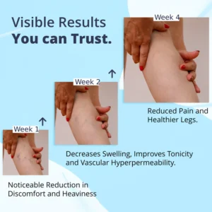 PENIKOSETE Ayurvedic Cream