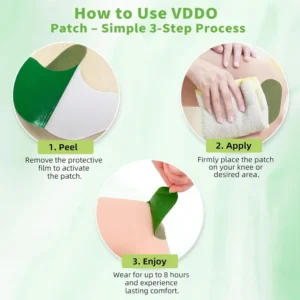 PainGuard™ Knee Pain Relief Patch