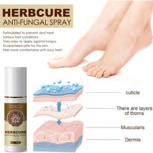 Anti-Fungal Treatment Spray – Fast-Acting Formula for Itching, Odor and Skin Relief