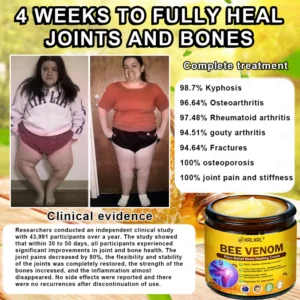 XRLXRL® Bee-Venom Pain-Relief Bone Healing Cream