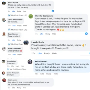 Graduated Compression Support Socks – 20–30 mmHg Circulation Boost