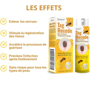 About Us Privacy Policy Terms of Service Delivery Policy