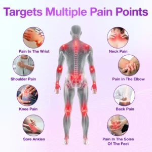 fast absorption emu oil pain gel