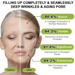 Rolimey® Botox & Vita-A Retinol Firming & Anti-Wrinkle Serum