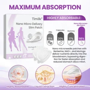 non medical care patch