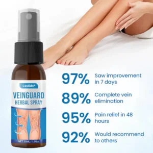 herbal leg spray