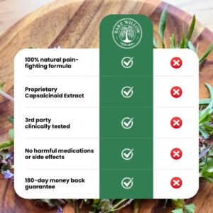 lifestyle skincare product