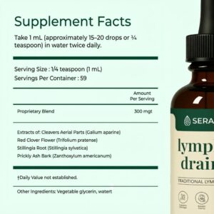 daily herbal drops