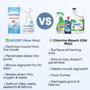 garden root killer solution