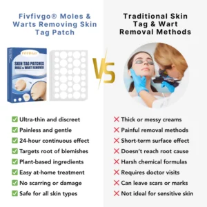 fivfivgo skin care patch