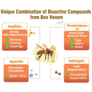 neutral bee venom skincare product