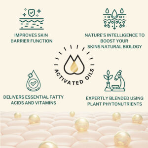 gentle skin care formula