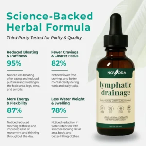 neutral herbal drop formula