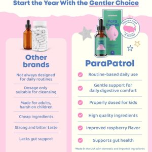 daily wellness routine