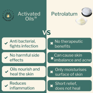 ultra skin care cream